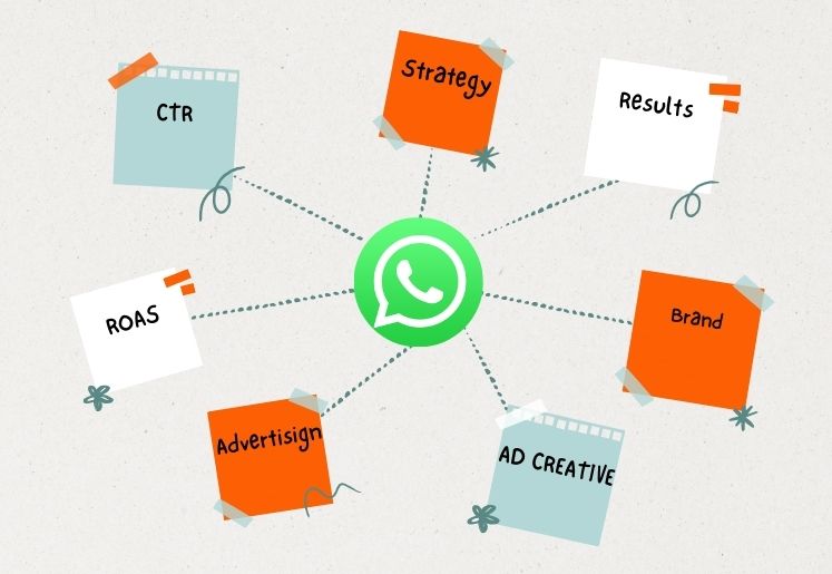 WhatsApp Marketing Services