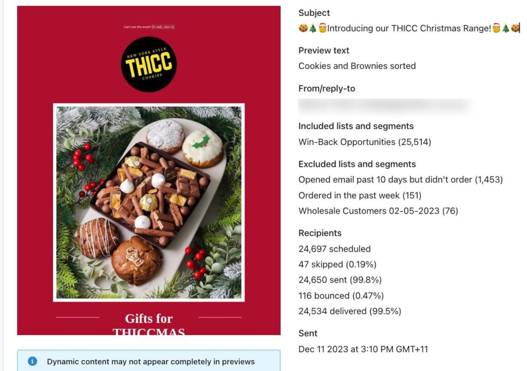 Thiccc Cookies campaign growth chart and performance overview