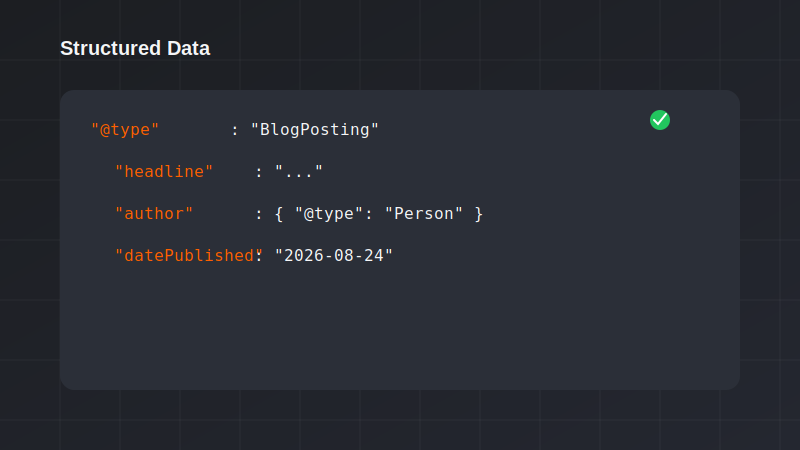 Structured data JSON-LD example with valid markup