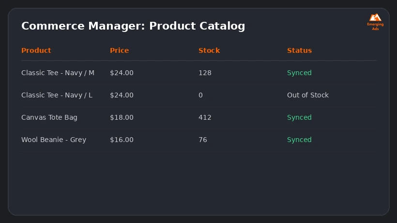 Screenshot showing an example step from the what is Meta ads for e-commerce and how does it work process, a Meta Commerce Manager catalog feed setup screen