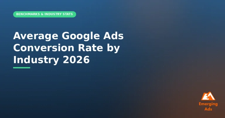 Average Google Ads Conversion Rate by Industry 2026
