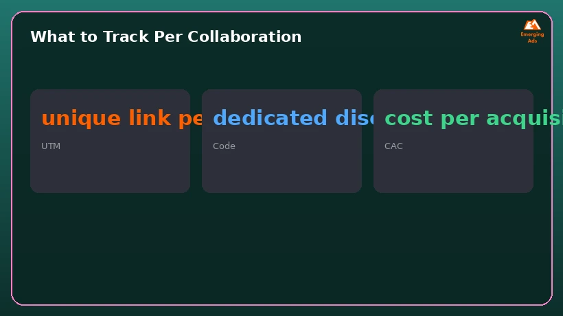 Stat cards showing what to track per influencer collaboration