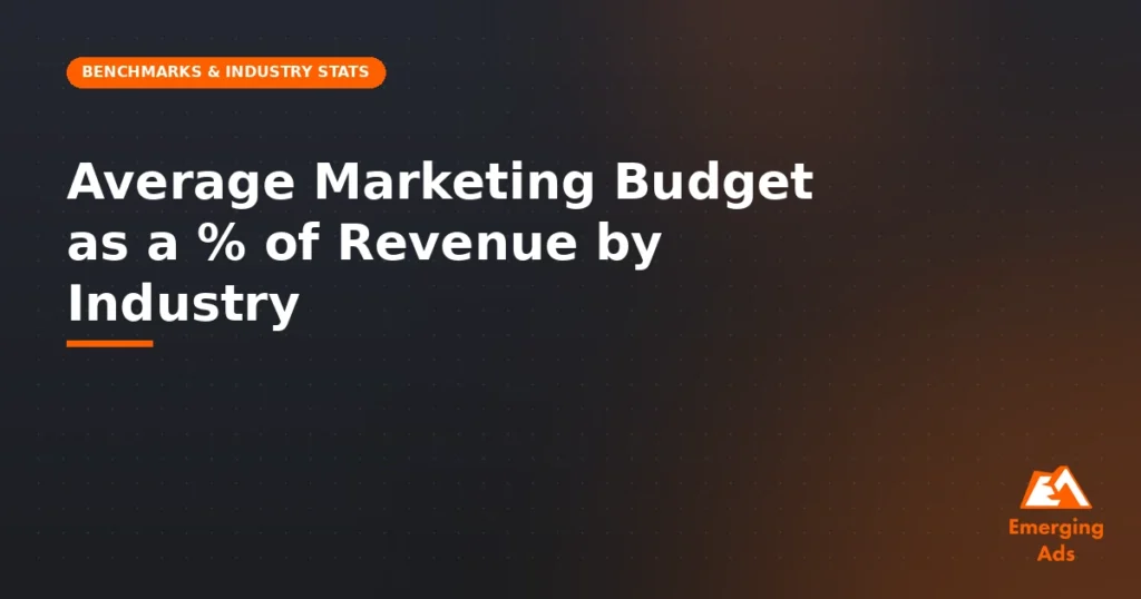 Average marketing budget as a percentage of revenue by industry - illustration for EmergingAds Benchmarks & Industry Stats blog post