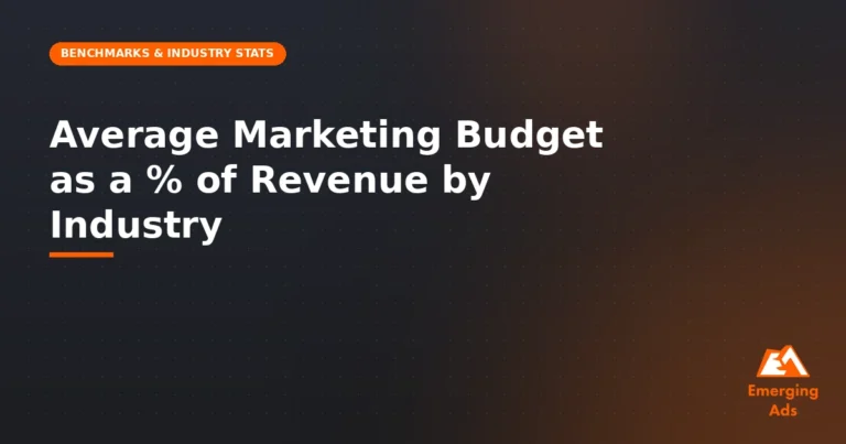 Average Marketing Budget as a Percentage of Revenue by Industry