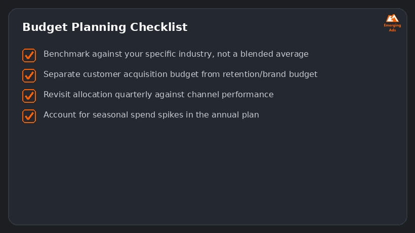 Screenshot showing an example step from the Average marketing budget as a percentage of revenue by industry process, a budget planning checklist