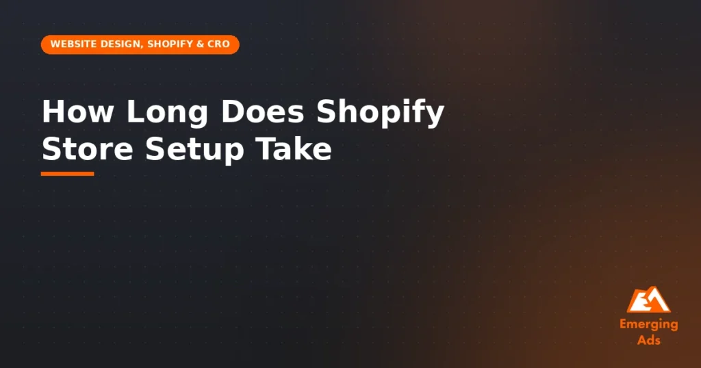 How long does Shopify store setup take - illustration for EmergingAds E-commerce Platform Setup blog post